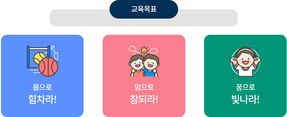 교육목표, 자세한 설명은 아래를 참고하세요